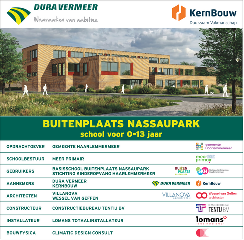 Nassaupark 2